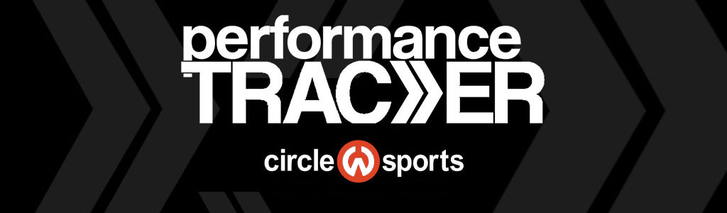 PerformanceTracker